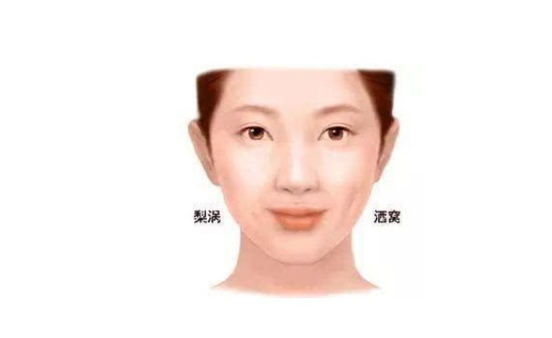 梨涡和酒窝的区别(探讨梨涡和酒窝在面部特征上的差异)