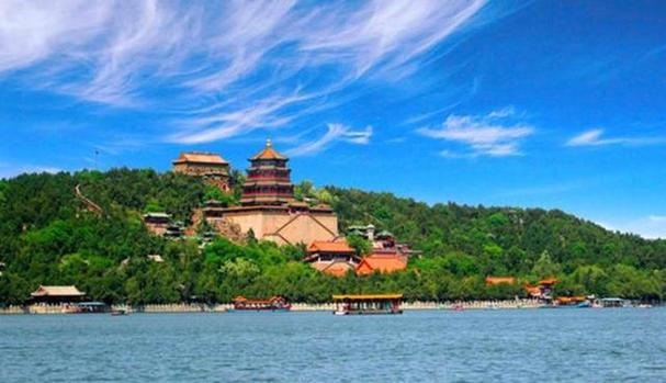 北京著名旅游景点（介绍北京市最有名的旅游景点）