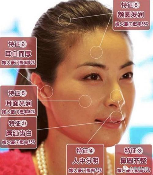 女人额头高是旺夫还是克夫（分析女人额头高的面相特征对婚姻的影响和暗示）