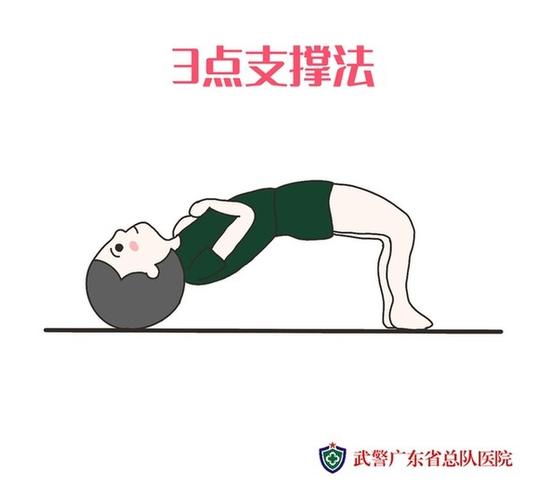 五点支撑法正确做法 (详述五点支撑法的正确姿势和操作技巧)