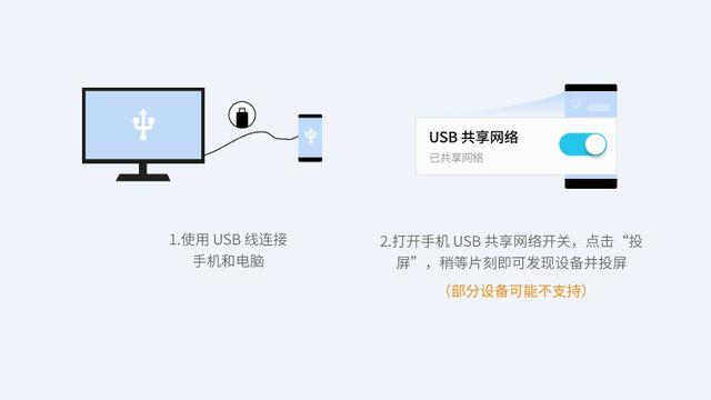 手机怎么投屏到笔记本（详细介绍手机投屏到笔记本的操作步骤）