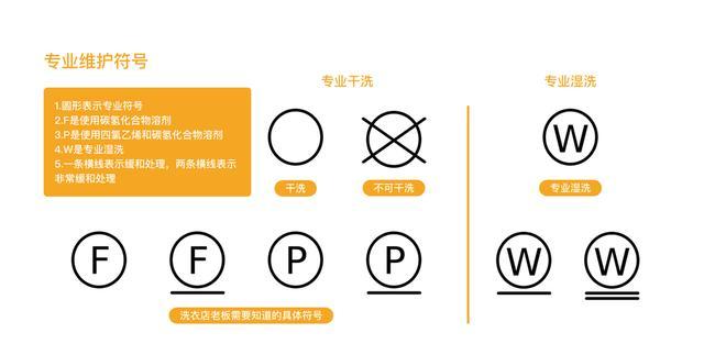 棉服可以用洗衣机洗吗(衣物护理：棉服洗涤指南)