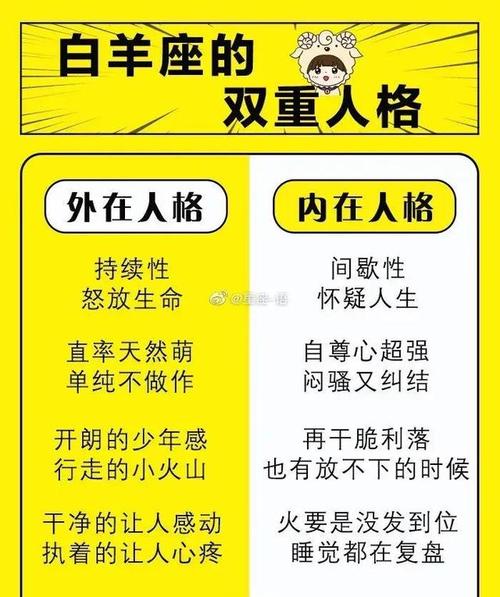 双重人格出现的征兆（双重人格症状的预兆和提示）
