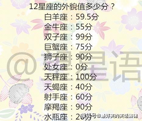 绝顶聪明的星座女（揭示星座中智商最高的女性）