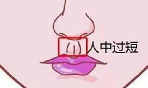 女人人中有竖纹一定出轨吗（探究女人人中竖纹与出轨的关联）